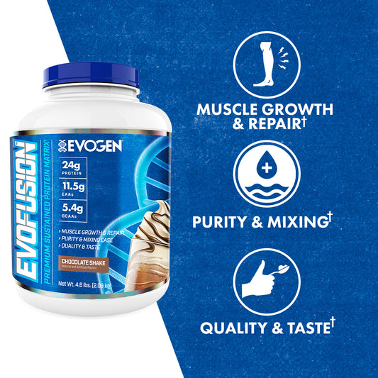 Evofusion Protein Blend